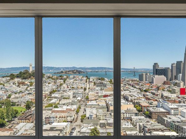 1750 Taylor St Unit 1001, listing photo 48