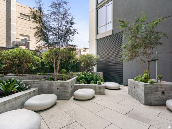 1545 Pine St APT 702, listing photo 15