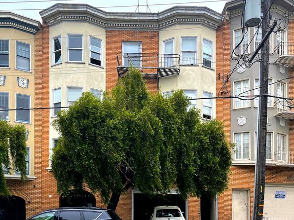 Listing photo of 245 Shrader St