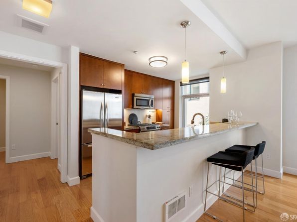 77 Van Ness Ave #403, listing photo 24