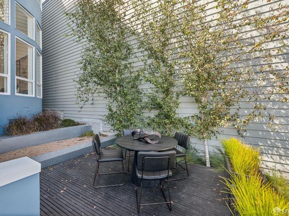 629 29th Ave, listing photo 13