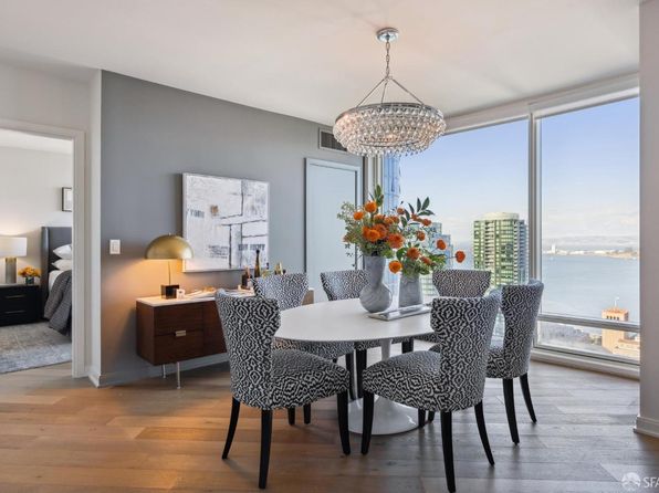 401 Harrison St APT 31D, listing photo 7