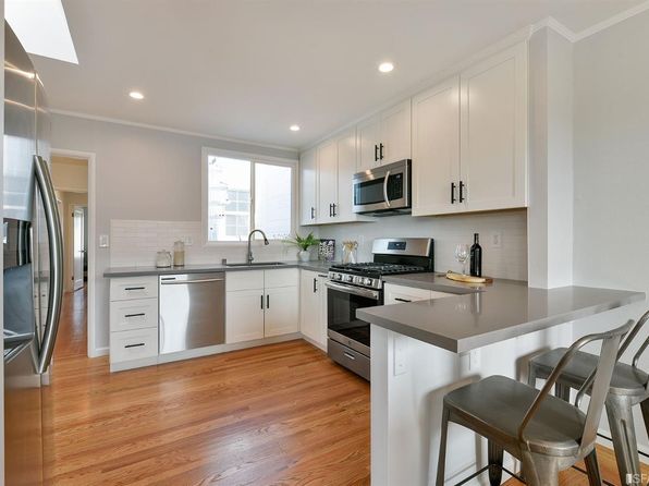 520 46th Ave, listing photo 9