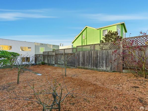 1266 47th Ave, listing photo 48