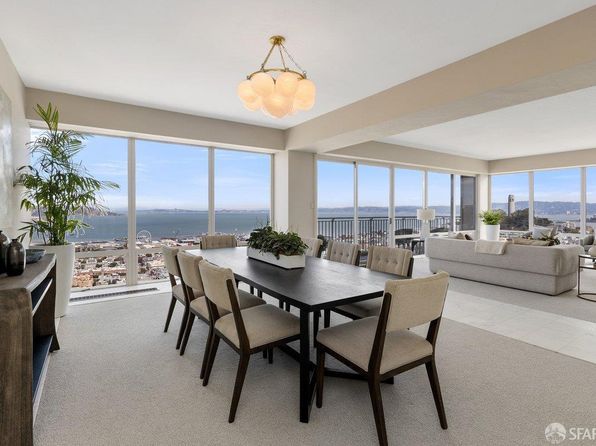 1750 Taylor St Unit 1001, listing photo 32