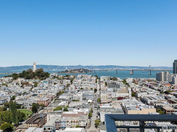 1750 Taylor St Unit 1001, listing photo 4