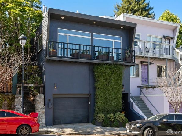 354 Corbett Ave, listing photo 1