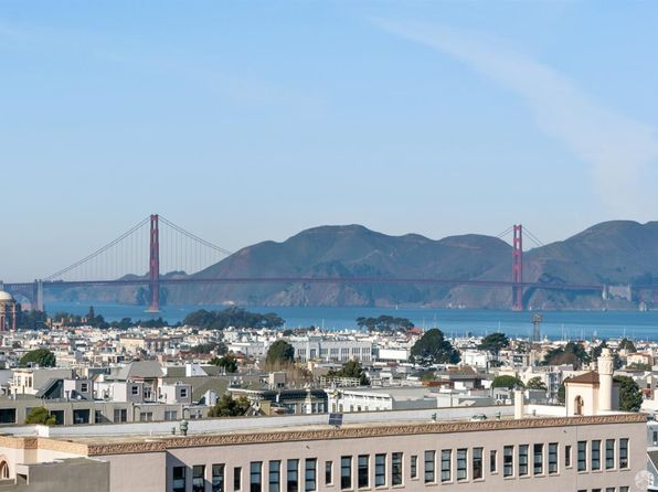 2315 Van Ness Ave APT 7, listing photo 1