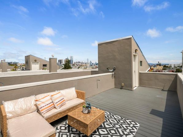 1829 15th St APT 4, listing photo 4