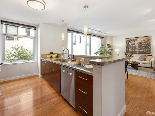 77 Van Ness Ave #403, listing photo 11