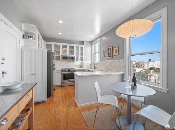 3045 Jackson St APT 504, listing photo 11