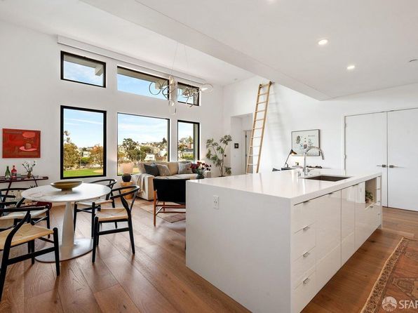 Listing photo of 310 Carolina St Unit 404