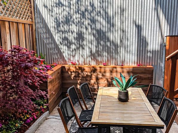 2725 20th St, listing photo 21