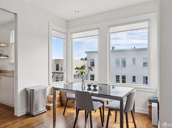 2801 Octavia St APT 4, listing photo 6
