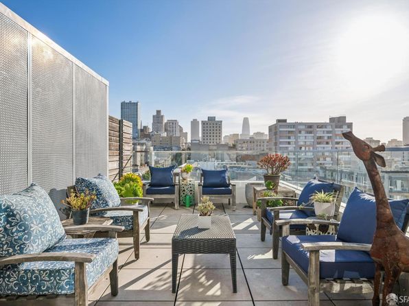 1545 Pine St APT 702, listing photo 4