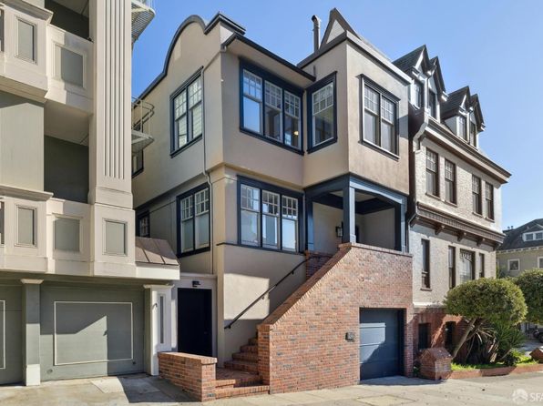 142 Arguello Boulevard, listing photo 1
