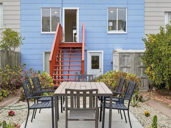 2154 41st Ave, listing photo 23