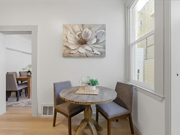 2011 Powell St, listing photo 18