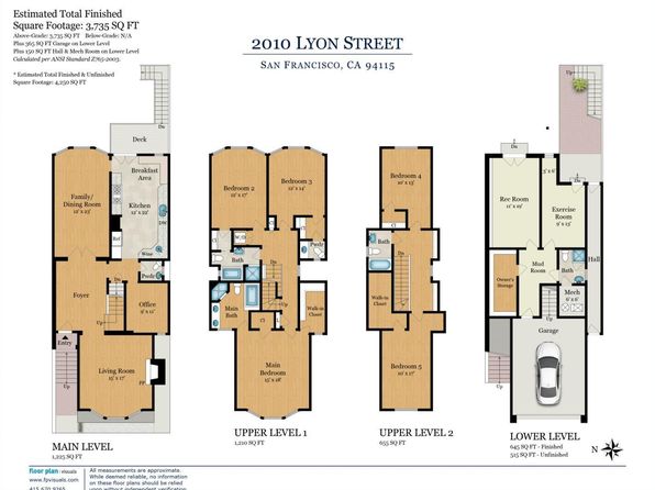2010 Lyon St, listing photo 30