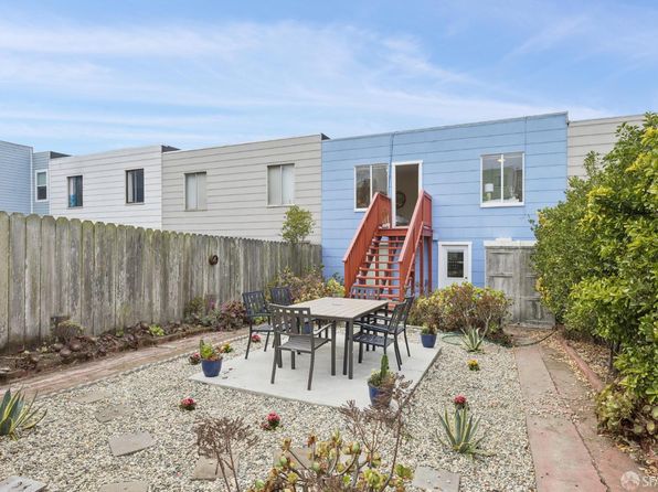 2154 41st Ave, listing photo 22