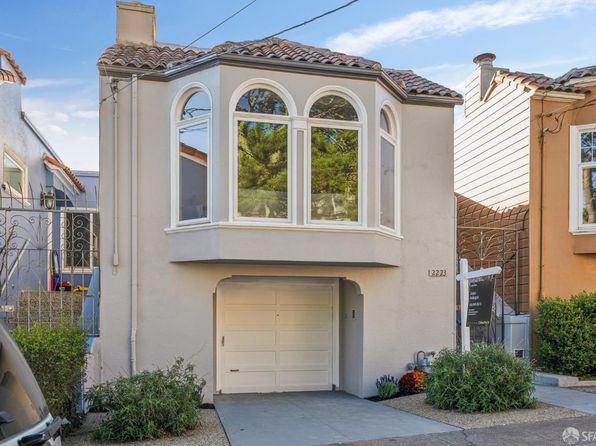2223 14th Ave, listing photo 1