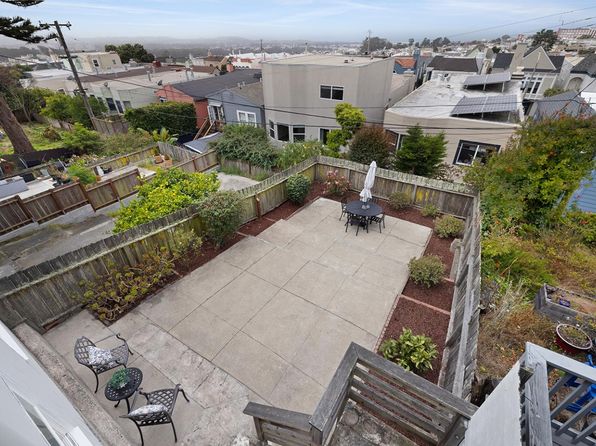 2231 14th Ave, listing photo 36