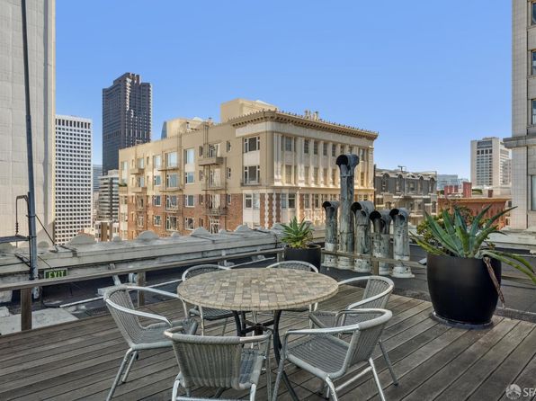 901 Powell St APT 18, listing photo 11