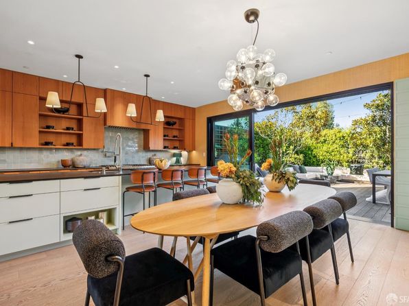 538 28th St, listing photo 3