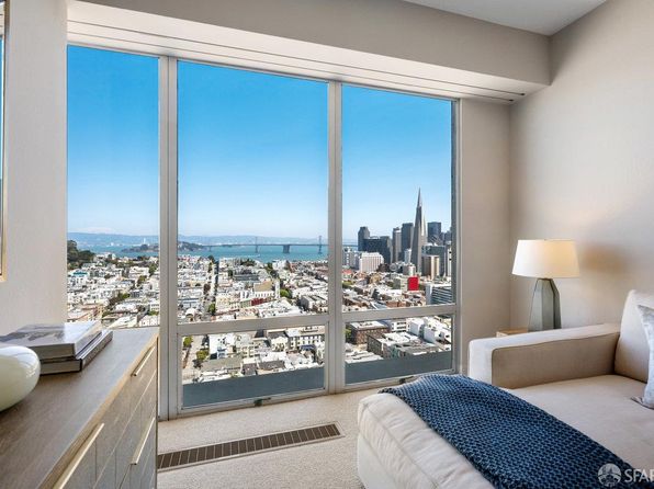 1750 Taylor St Unit 1001, listing photo 52