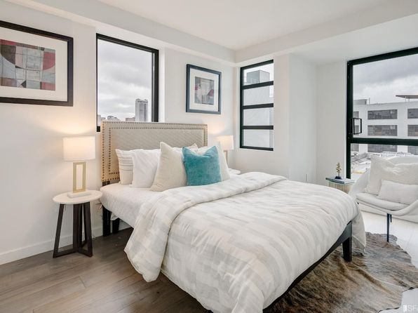 1238 Sutter St Unit 405, listing photo 41