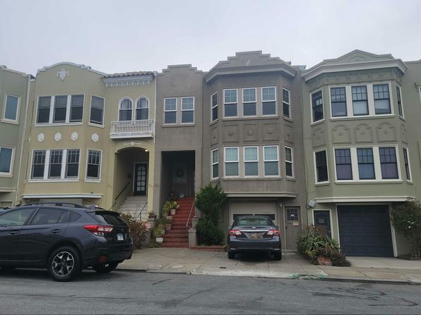 854 33rd Ave, listing photo 2