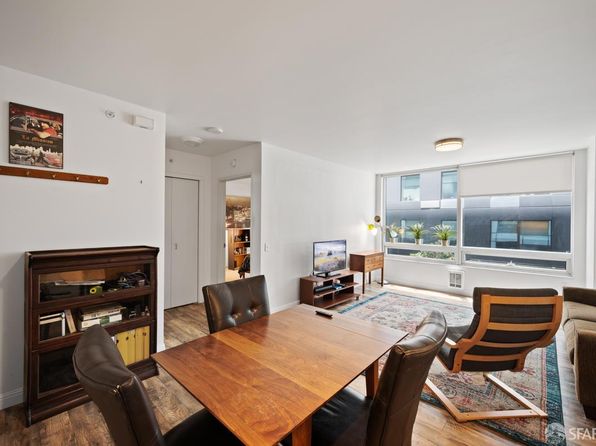 1400 Mission St APT 212, listing photo 6