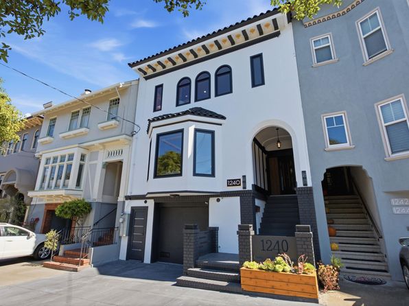 1240 15th Ave, listing photo 3