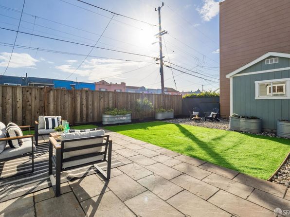 1895 47th Ave, listing photo 35