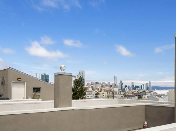 1829 15th St APT 4, listing photo 25