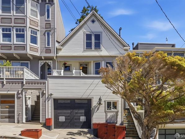 3666 22nd St, listing photo 1