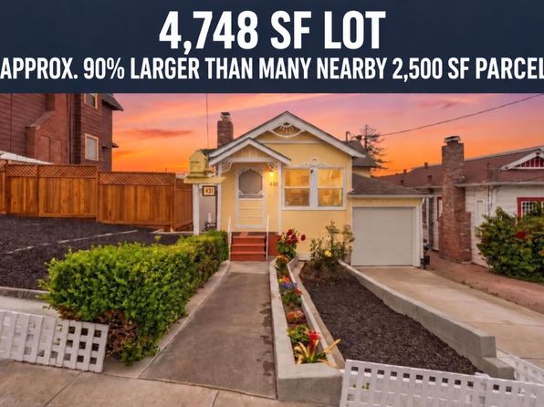 Listing photo of 431 Vernon St