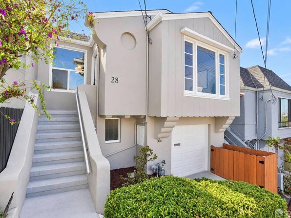 Listing photo of 28 Madison St
