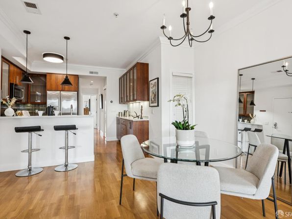 375 25th Ave #401, listing photo 13