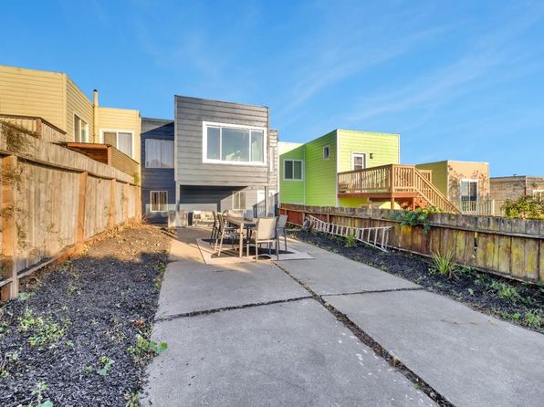 727 33rd Ave, listing photo 34