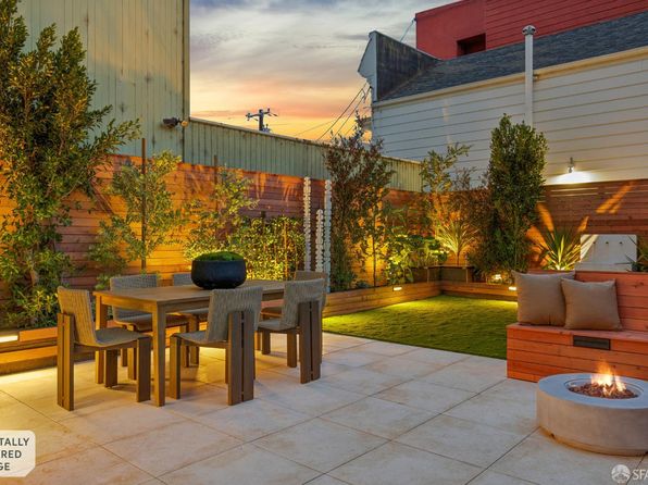 1040 Sanchez St, listing photo 26
