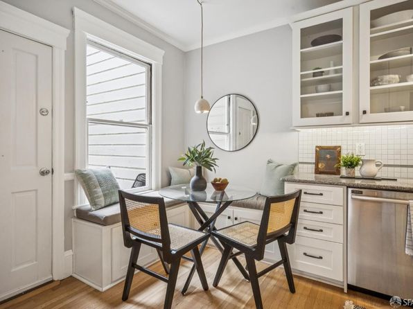 2040 Fell St APT 2, listing photo 24