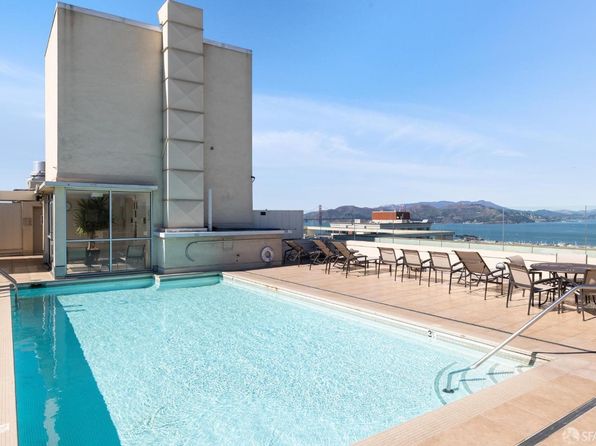 2200 Pacific Ave APT 8E, listing photo 23