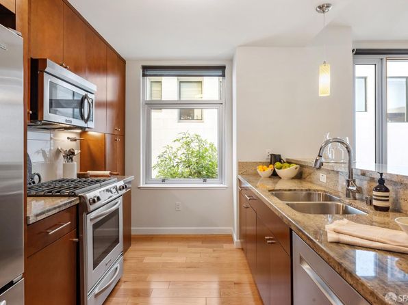 77 Van Ness Ave #403, listing photo 12