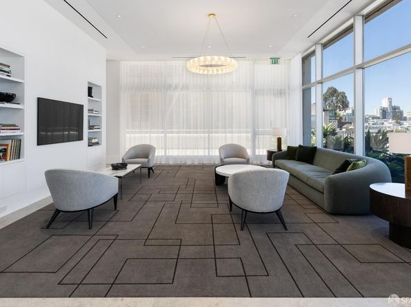 1750 Taylor St Unit 1901, listing photo 39