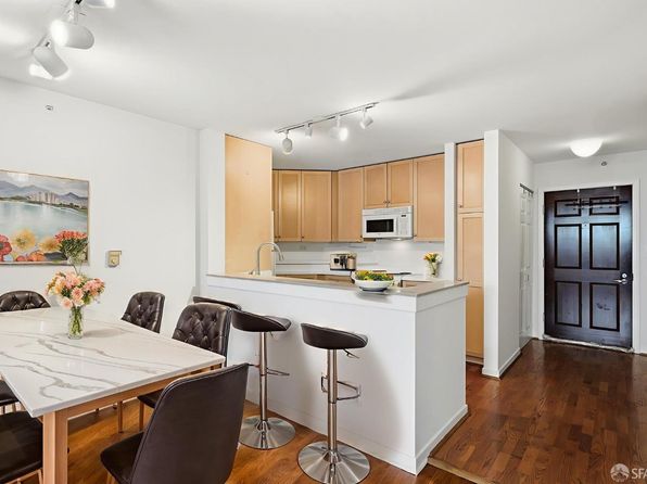1483 Sutter St Unit 405, listing photo 16