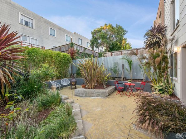4136 Folsom St, listing photo 36