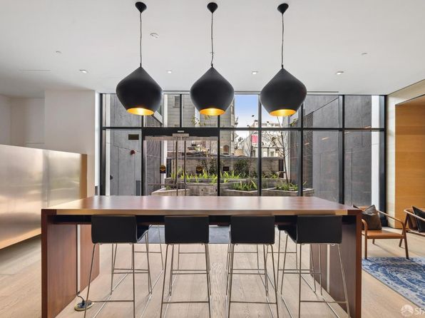 1545 Pine St APT 702, listing photo 22