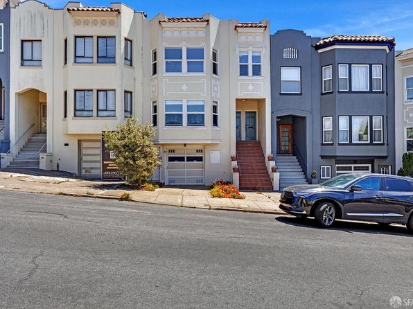 836 33rd Ave, listing photo 1