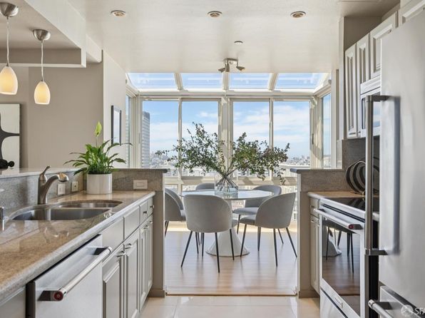 1 Daniel Burnham Ct APT 1608, listing photo 2